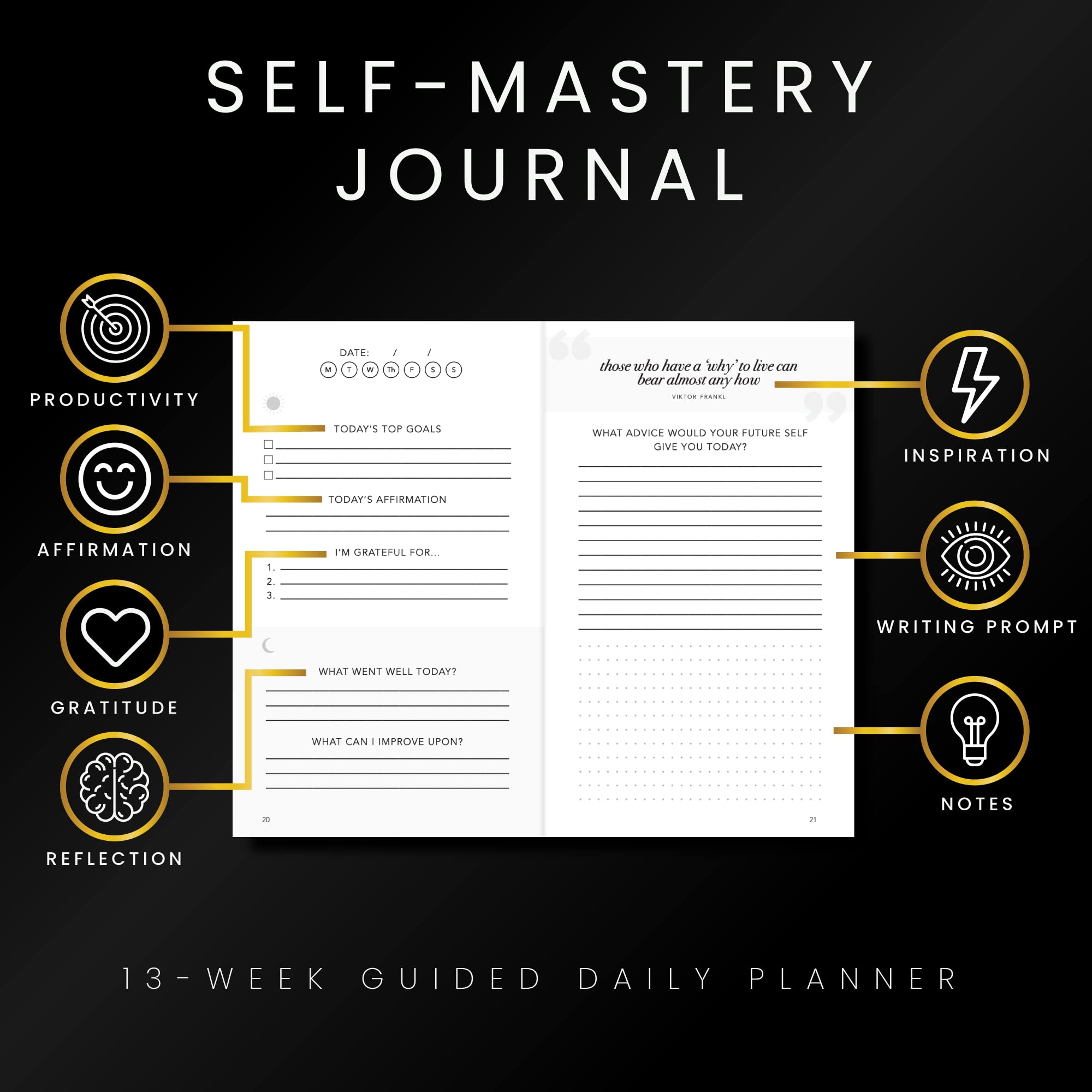 Self-Mastery Journal - Gratitude, Reflection, Manifestation, Self Care, and Goal Setting for Men & Women