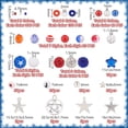 thumbnail image 2 of 1796 Pcs Perles Patriotiques du 4 Juillet Perles Rouges Blanches Bleues Perles de Rocaille Perles en Argile Polymère Perles de Lettres pour Bracelets Colliers Bijoux Artisanat, 2 of 6