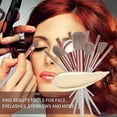 thumbnail image 5 of Juego de brochas de maquillaje profesional, brocha suave y esponjosa, base cosmética en polvo, sombra de ojos, Kabuki, mezcla, herramienta de belleza, 5 of 5