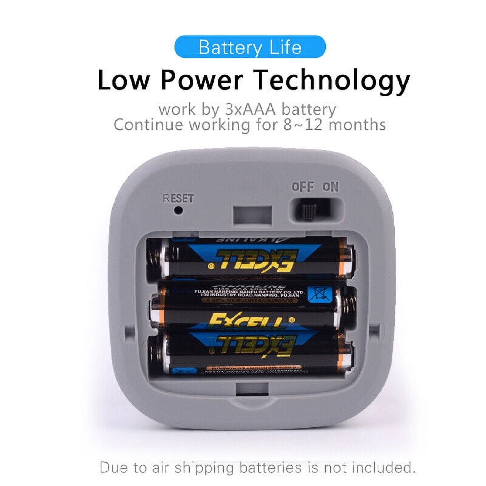 Smart Zigbee Infrared Sensor Power Saving Function Sensor 120° Viewing Angle for Zigbee IOS Android Systems
