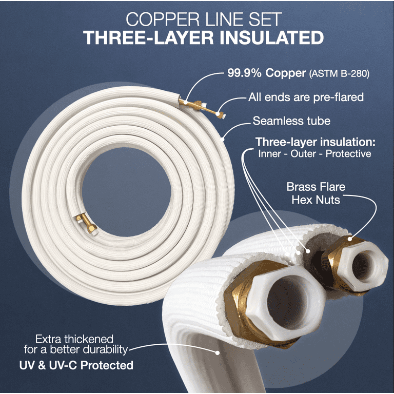 Acoop 新茶　紫鳳 2kg Cooper & Hunter 28000 BTU 230V Slim Ducted Dual 2 Zone Mini