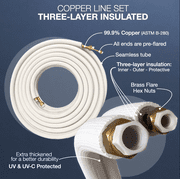 Cooper & Hunter 12000 BTU 230V Slim Ducted Mini Split Heat Pump Air Conditioner 16ft Kit Cover 550 Sq Ft