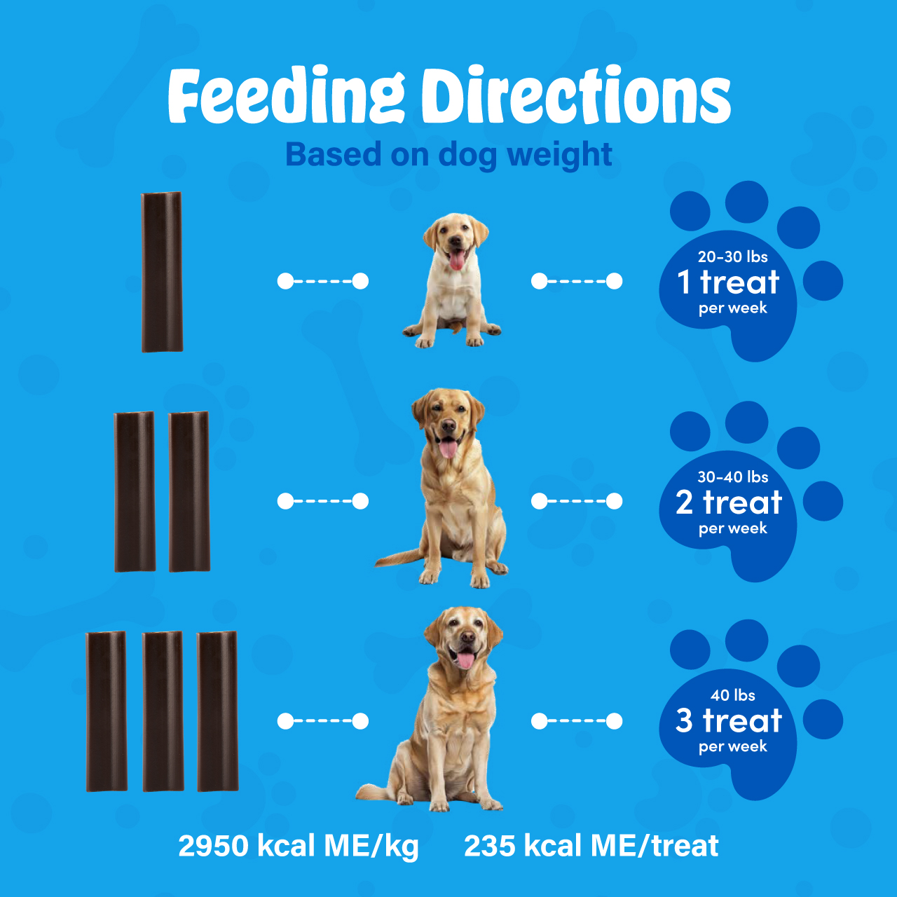 N-Bone Mega-Bone Dog Chews, Mac N' Cheese Flavor, 6 Count photo 2