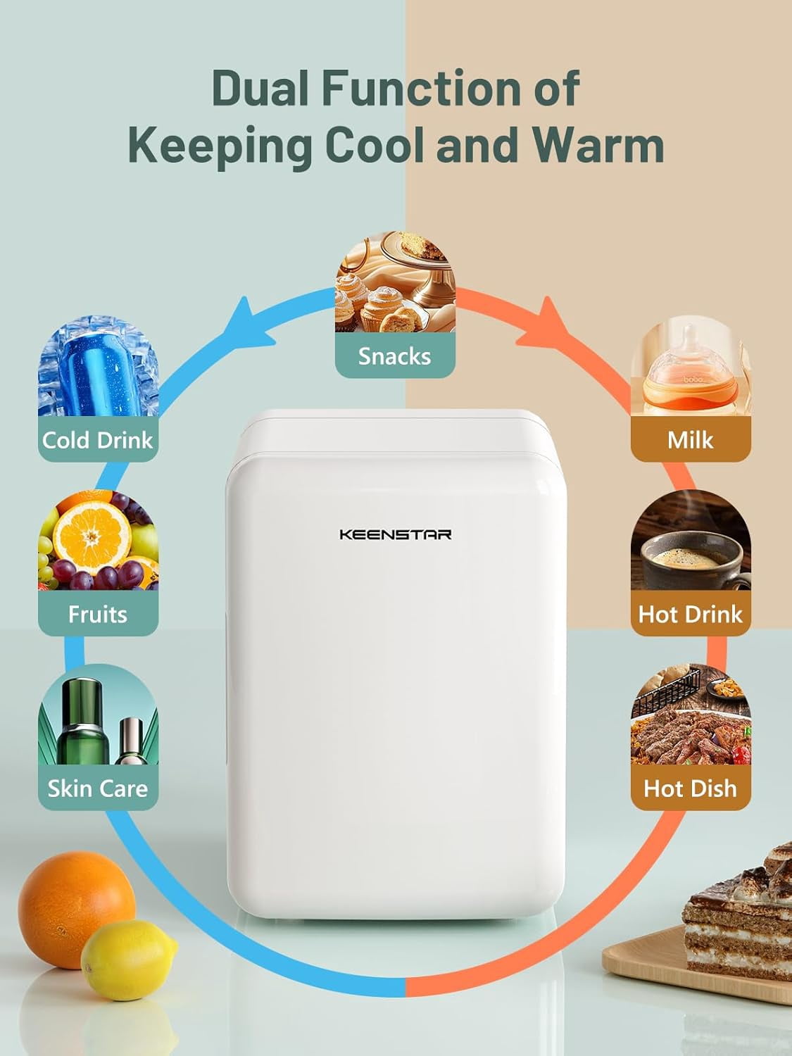 4L  Fridge for Skincare & Food, 110V/12V Cooler & Warmer Portable Refrigerator for Bedroom, Office, Car, Dorm - Energy Efficient Fridge for Breakfast Milk, Cosmetic, Snacks(White)
