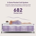 thumbnail image 3 of Sersper Full Size Mattress, 12 Inch Pillow Top Full Mattress in a Box, AeroChar™ Bamboo Charcoal Memory Foam, Medium Firm with Pressure Relief, Strong Support, 3 of 10