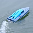 thumbnail image 7 of ALLCACA 2.4GHz Toy Watercraft 18km/h High Speed RC Boat Remote Control Boats for Pools and Lakes - Blue, 7 of 7