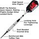 thumbnail image 3 of Darts Viper Pitbull 90, punta blanda de tungsteno, 18 g, con funda, 3 of 7