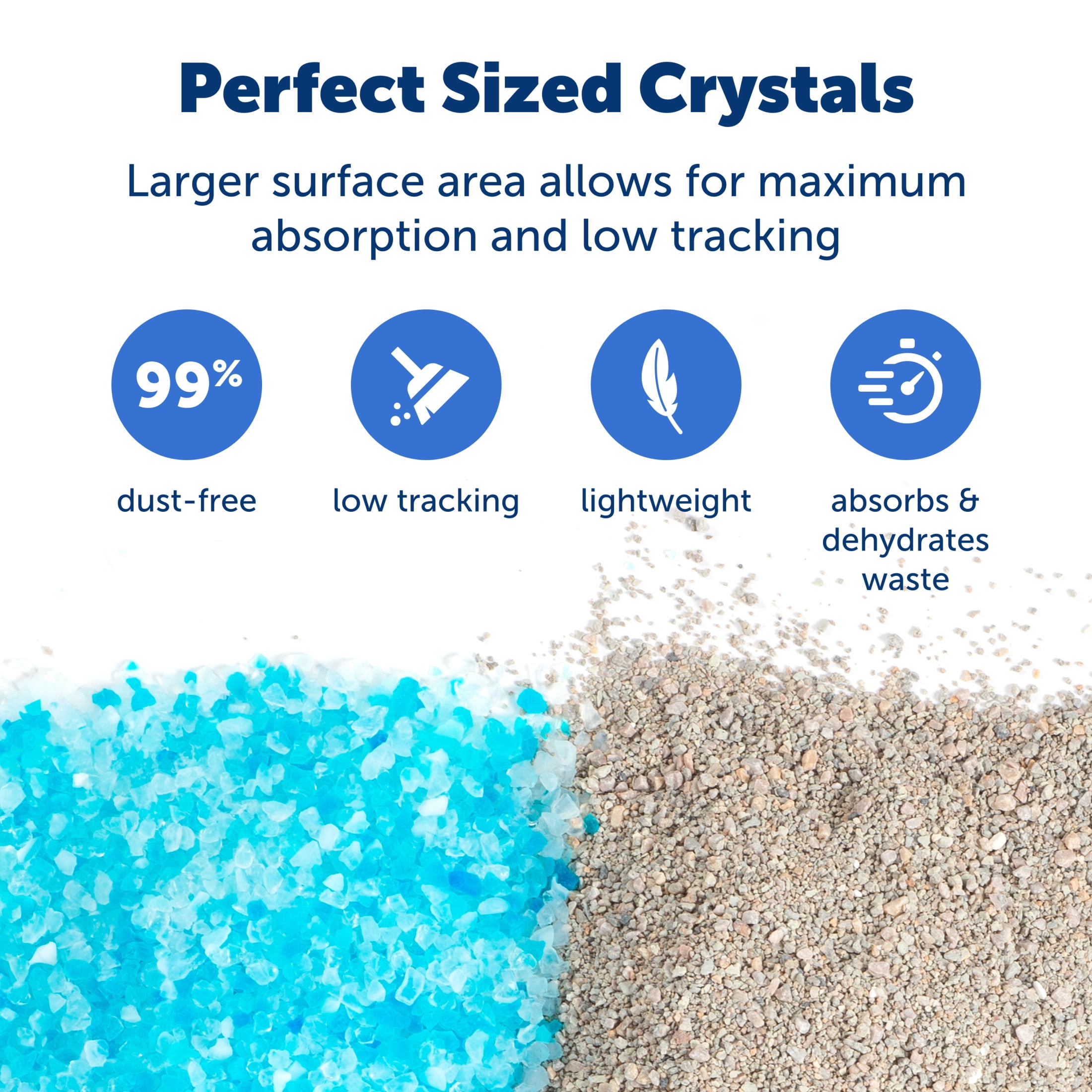 PetSafe ScoopFree Premium Fresh Crystal Cat Litter, Lightly Scented, 3 Packs of 8 lb bags