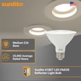 thumbnail image 2 of Sunlite LED PAR30 Short Neck Flood Light Bulb, 9 Watts, (75W Equivalent), 850 Lumens, Medium Screw (E26) Base, Dimmable, ETL Listed, 4000K Cool White, 6 Count, 2 of 8