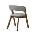 thumbnail image 3 of Rowan Mid-Century Modern Accent Dining Chair in Walnut Finish and Grey Fabric- Set of 2, 3 of 5