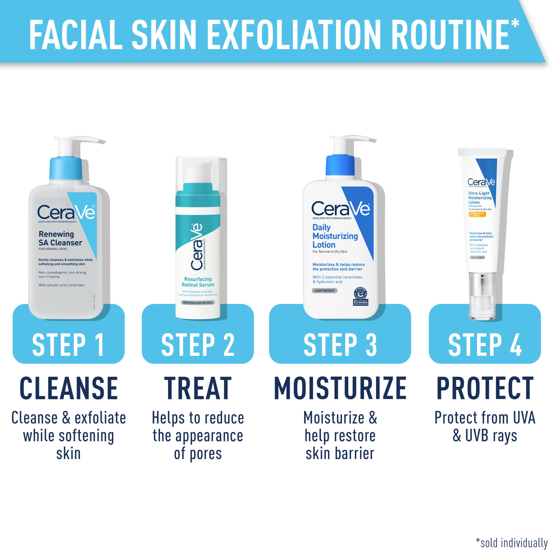 CeraVe Renewing SA Face Cleanser Salicylic Acid photo 6