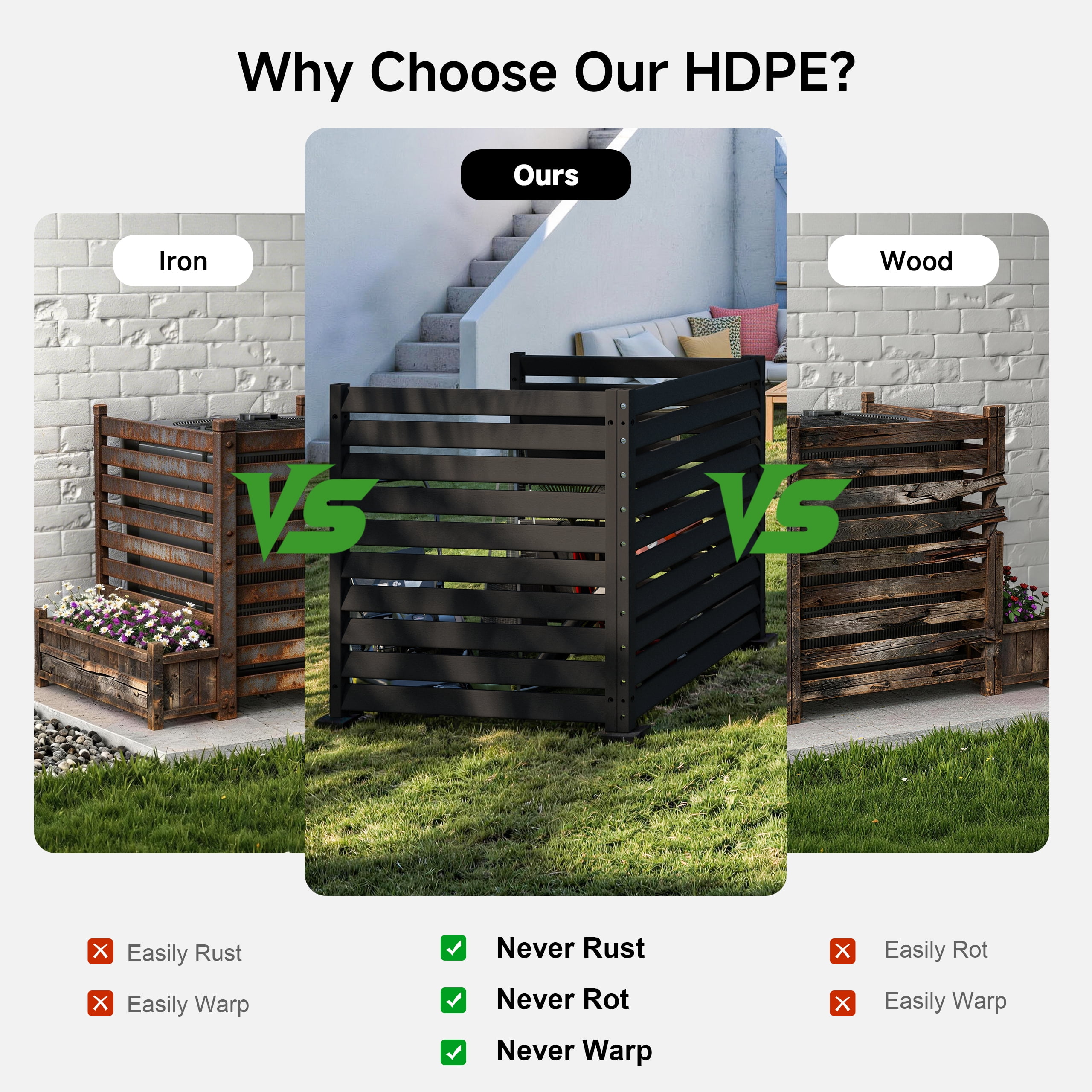 HDPE Outdoor Privacy Panels, 38"W x 42"H (3 Panels) Use As Air Conditioner Fence, Trash Can Enclosure, Pool Equipment Enclosure