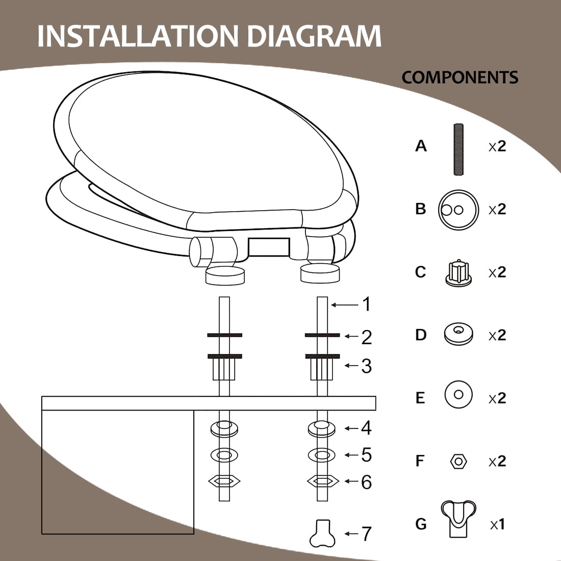 Nastarki Elongated Toilet Seat, Slow Close Wood Toilet Seats, Wooden Toilet Seats with Strong Alloy Hinges