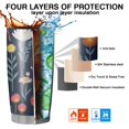 thumbnail image 7 of Mushroom 20 oz Double Insulated Coffee Tumbler with Leak Proof Lid Cafe Tumblers for House warming Wedding Birthday Gift, 7 of 7