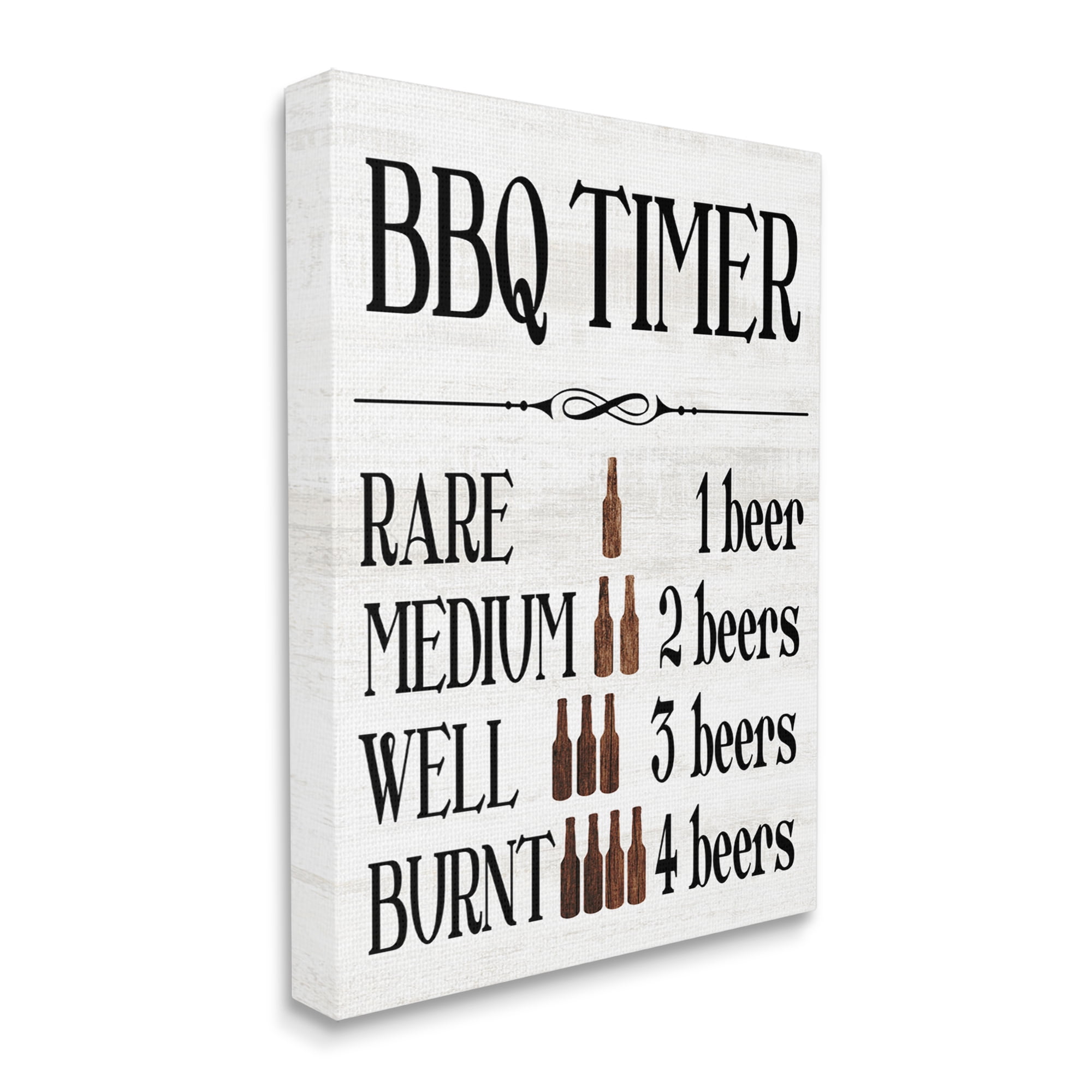 Stupell Industries BBQ Timer Funny Beer Food & Beverage Painting Gallery Wrapped Canvas Art Print Wall Art, 16 x 20