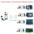 thumbnail image 4 of DC 12V 24V Din Rail DIP Switch RS485 Transceptor Inalámbrico 20DBM -121dBm UART Transmisor y Receptor Módulo Modbus RTU, 4 of 5