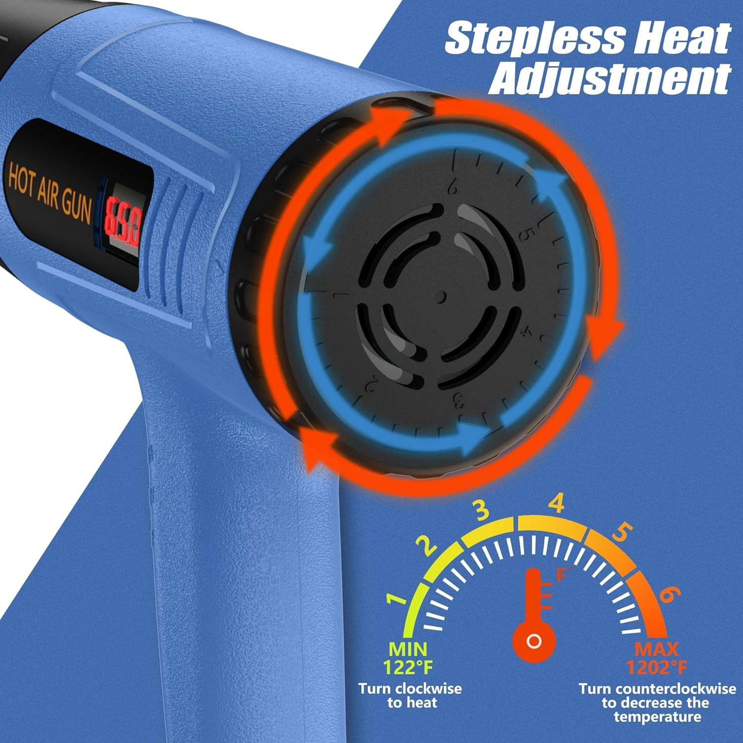 Digital heat gun, 110 adjustable heat gun equipped with 4 nozzles, side display, rear rotating temperature control, 50-650°C (122-1202℉), overcurrent protection, 4.9 feet cable portable heat gun, sui