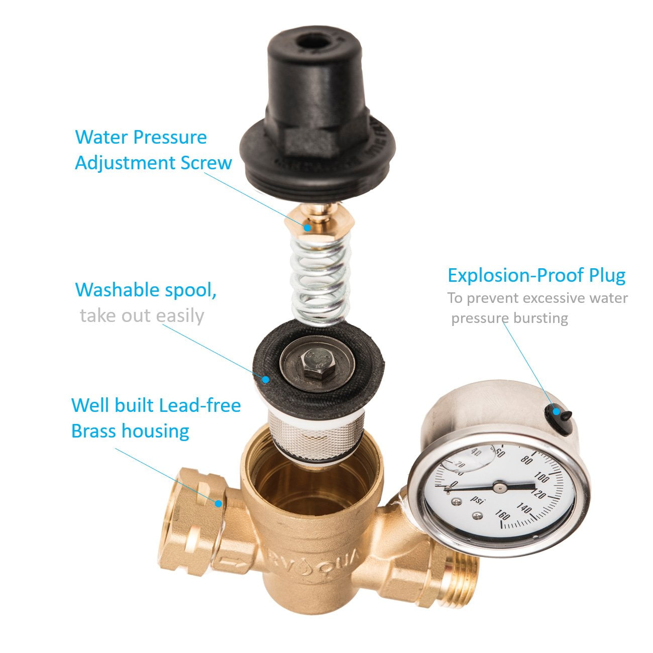 160PSI RV Water Pressure Regulator Adjustable Reducer Stainless Gauge & Filter 