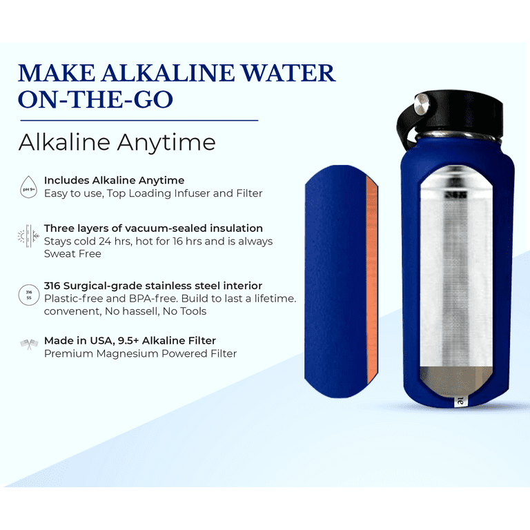 GOFILTR 32Oz Insulated Alkaline Water Bottles - 9.5pH Water