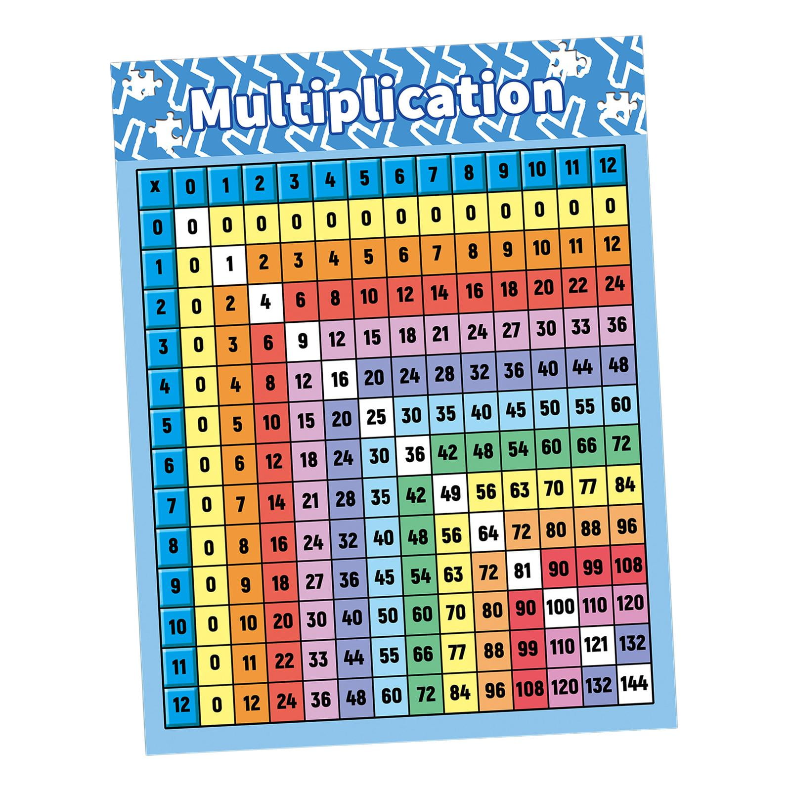 Multiplication Table Poster for Kids Multiplication Table Math Chart Math  Letter - Walmart.ca