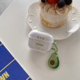 thumbnail image 4 of Fundas De Auriculares De Dibujos Animados Compatibles Con Airpods 1/2 Funda Protectora Para Inalámbricos Compatible Pro Air pods 3 Nuevos Modelos De Cubierta, 4 of 4