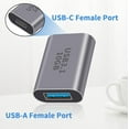 thumbnail image 5 of USB C Female to USB Female Adapter 3.1 Gen2, USB 3.1 A to USB Type C Adapter Double-Sided 10Gbps Support Data Sync and Charging, 5 of 10