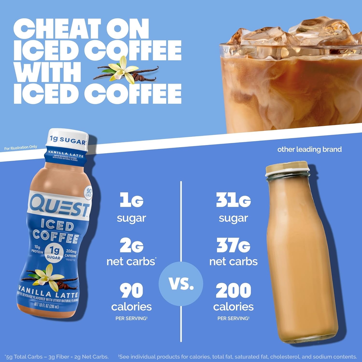 Quest Iced Coffee, Vanilla Latte, 1g Sugar, 200mg of Caffeine, 10 fl oz., 12 Count