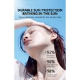 thumbnail image 4 of Ganfancp Body Glowy Aceite Solar Spray Spf50+ Verano Refrescante Hidratación Aislante y Protección Corporal 100Ml, 4 of 7