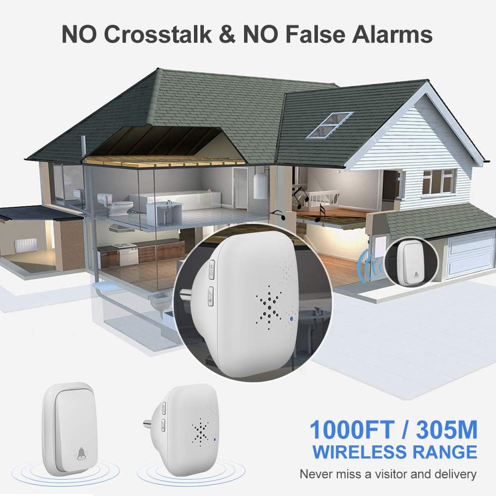 Self-Powered Doorbell, PDGROW Wireless Doorbell No Battery Required Cordless Door Chime Kit Push Button Waterproof at 500-feet Range with 38 Chimes, 4-Level Volume & LED Flash