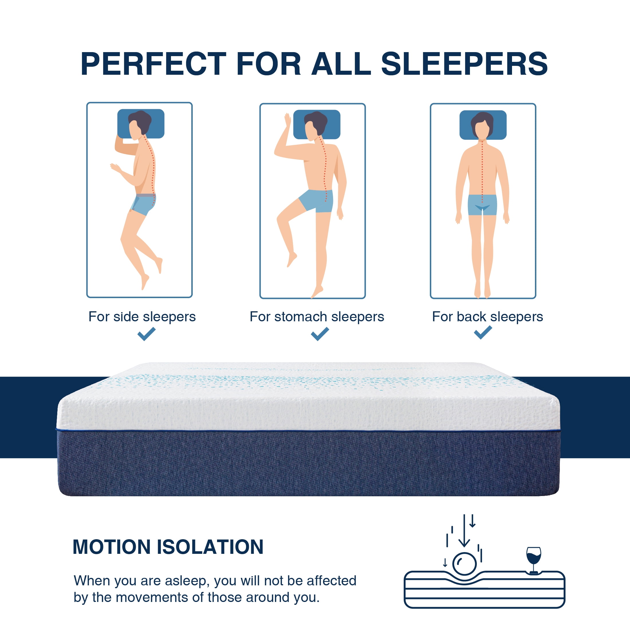 MLILY Essence Sleep Queen Mattress, 12" Memory Foam Mattress in a Box, Medium