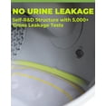 thumbnail image 6 of FURBULOUS Automatic Cat Litter Box Self-Cleaning, Self-Packing, Odor-Free & Leak-Proof – with App Control & Safety Assured, 6 of 10