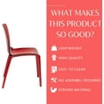 thumbnail image 5 of LeisureMod Murray Mid-Century Modern Dining Side Chair in Red Set of 4, 5 of 7
