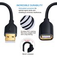 thumbnail image 2 of USB Cable Extension, Besgoods 5-Pack 10ft USB Extension Cables - Extra Long USB 2.0 A Male to A Female Cable with Gold-Plated Connector for Keyboard, Mouse, Printer - Black, 2 of 7