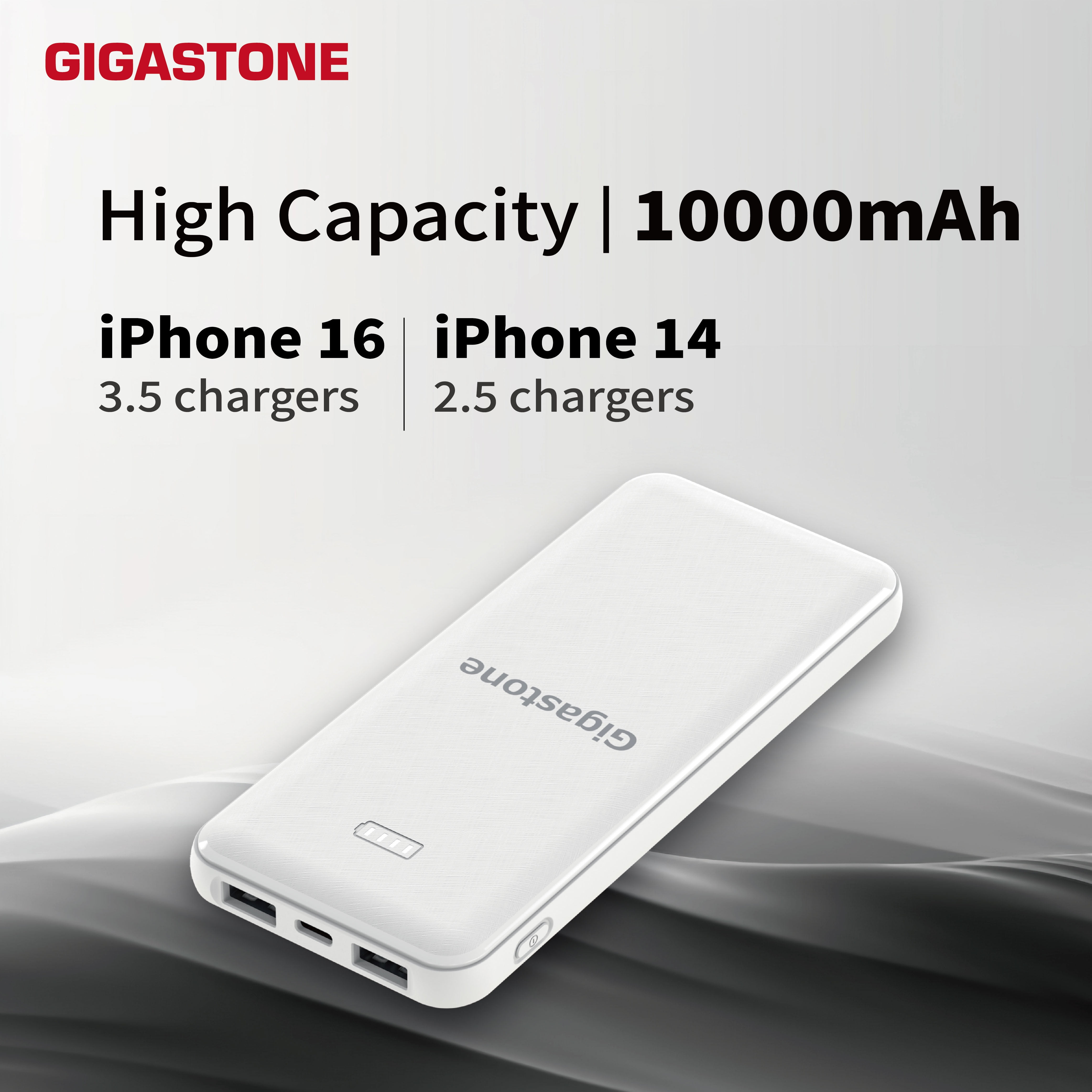 Gigastone Dual Output Powerbank 10,000 mAh Battery charger White, Fast Charge Compatible with Apple iPhone Xs/XS MAX Nintendo Switch iPad - 2 Pack