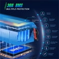 thumbnail image 2 of YXYHCOOL Lithium 48V Vehicle Battery for Electric Bike, 2 of 8