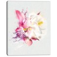 thumbnail image 2 of Illustration Aquarelle de Rose Rose - Impression sur Toile Florale, 2 of 3