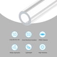 thumbnail image 3 of Uxcell Acrylic Pipe Clear Rigid Round Tube 4mm(5/32") ID 8mm(5/16") OD 12" for Lamps and Lanterns, Water Cooling System, 3 of 5