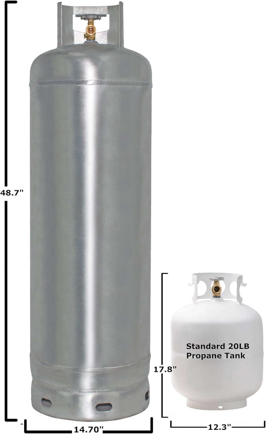 Flame King 100 lb Capacity Galvanized Steel Propane Tank with POL Valve, Rust and Corrosion-Free