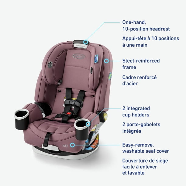 Graco Slimfit How To Loosen Graco Car Seat Base Straps Graco