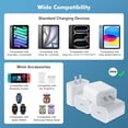 thumbnail image 3 of TYPPKMM 20W USB C Charger 4 Pack, Wall Adapter Compatible with iPhone iPad Samsung, 3 of 3