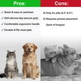 thumbnail image 5 of Unique Bargains Cat Pill Shooter Safe & Easy Pill Popper with 2 Premium Soft Silicone Tips Pet Pill Shooter Medicine Feeder for Cat and Dog Pink, 5 of 7