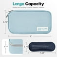 thumbnail image 5 of Insulin Cooler Travel Case, Large Tsa Approved Medication Organizer Bag, 4 Ice Packs, Light Blue, 9”x4.7”x3.14”, 5 of 7