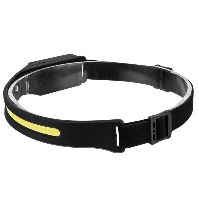 Harnent COB LED Headlamp USB Rechargeable Headlight Torch Work Light