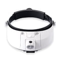 thumbnail image 4 of Head Mount Magnifying Glass Folding magnifier is designed Jewelry Necklace Watch Repair Soldering Craft Hands-Free Magnifier Students Close Work, 4 of 9