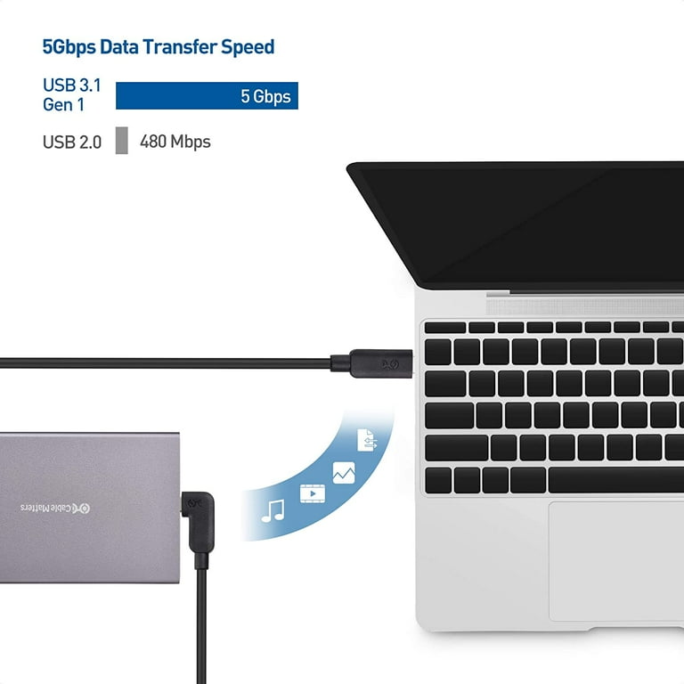 Cable Matters Active USB C Cable for Oculus Quest 2 VR Headset and Hard Drives in 5 Meters / 16.4 Feet - Not Compatible with Monitors or Docking Stations