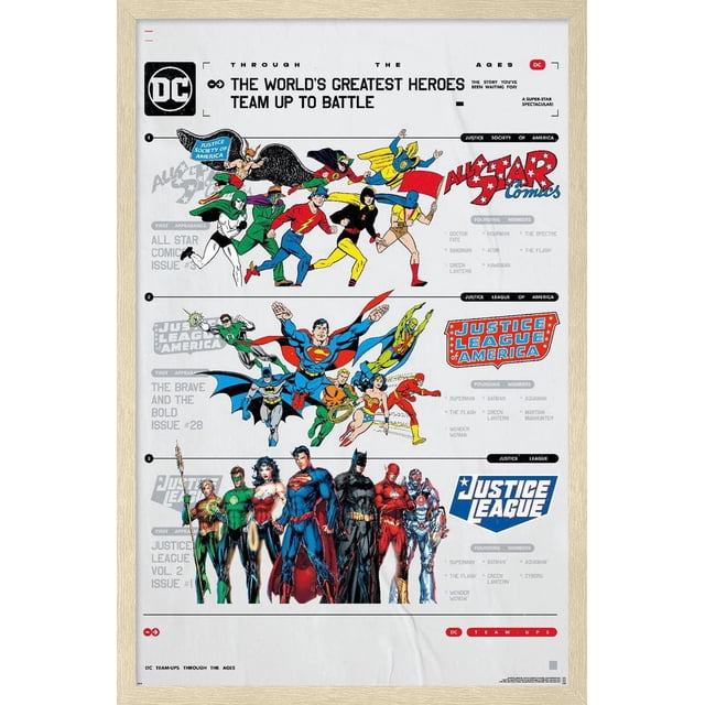 DC Comics 90th - Greatest Team-Up Wall Poster, 22.375" x 34" Framed