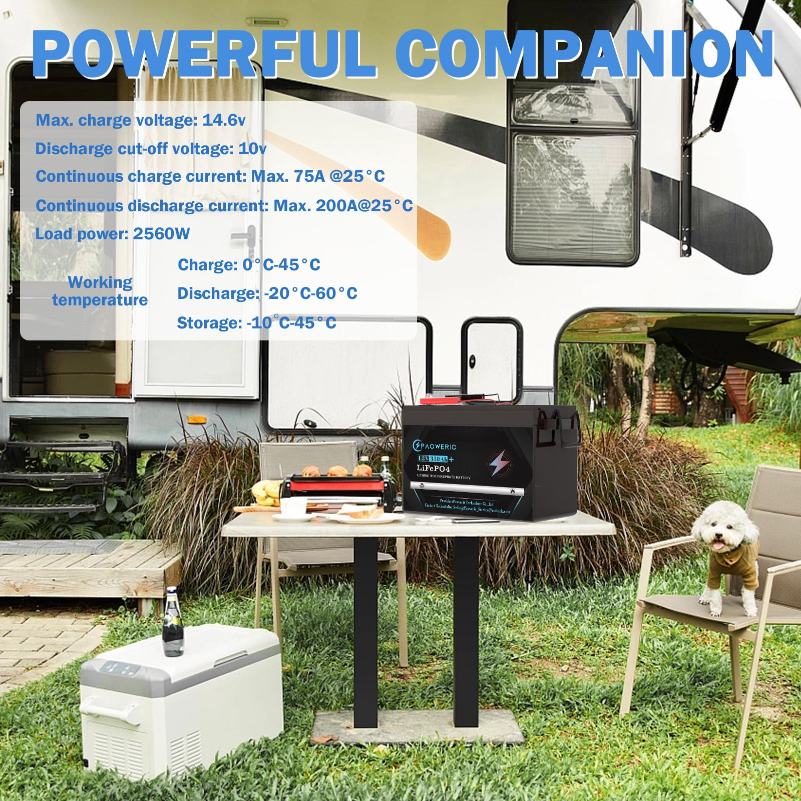 Paoweric 12V 330Ah LiFePO4 Lithium Battery with Smart 200A BMS, Compact Lithium Iron Phosphate Battery for Solar, RV, Home Energy Storage
