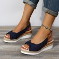 thumbnail image 7 of WMTBSRSW Orthopedic Wedge Sandals for Women 2025 Summer Dressy Ankle Strap Flat Sandals Casual Strappy Low Wedges Slip on Beach Sandals, 7 of 7