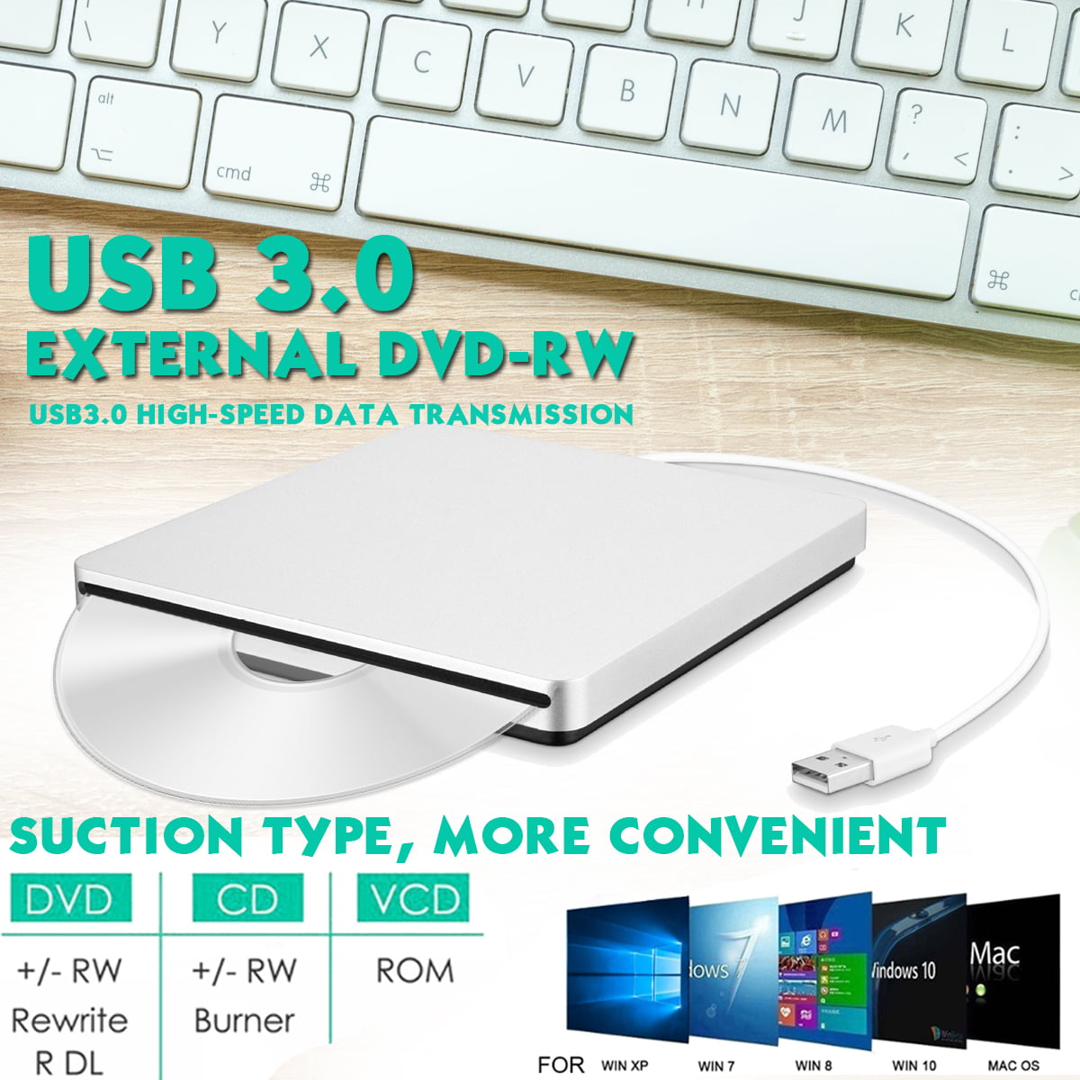 will external mac dvd drive play pal videos