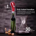 thumbnail image 4 of Waerator WAA01RD Aérateur Électronique de Vin - Rouge, 4 of 4